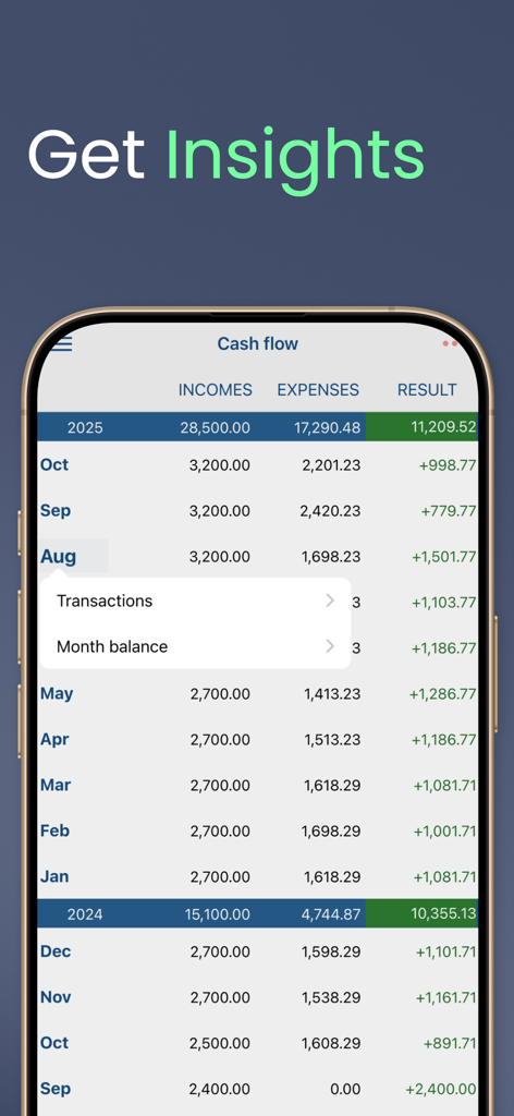 My treasury - Monthly cash flow dashboard showing income and expenses in the My treasury finance app