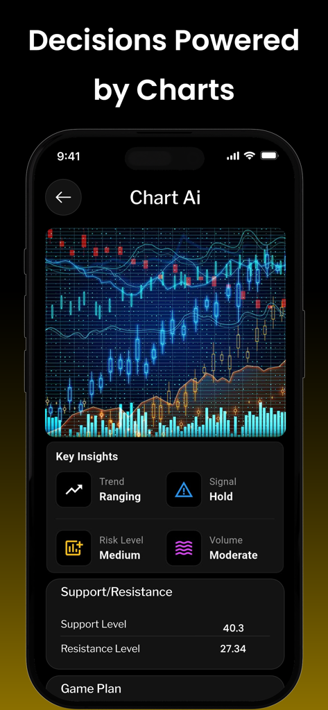 Crypto Chart AI Trading Signal - トレンドとシグナルのインサイトを含む取引チャートのAI分析を示すモバイルアプリのインターフェース。