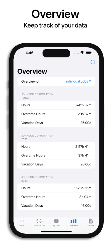 Hours Tracker - myTime - Schermata di panoramica dell'app che mostra ore di lavoro totali, ore di straordinario e giorni di ferie per una specifica azienda