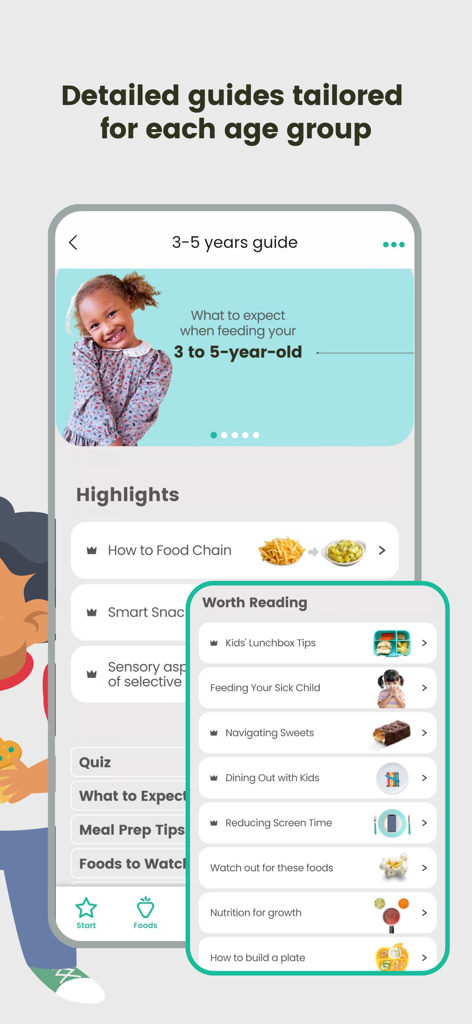 BLW Meals: Starting Solids - Mobile app screen showing nutrition guides for children aged 3 to 5 years