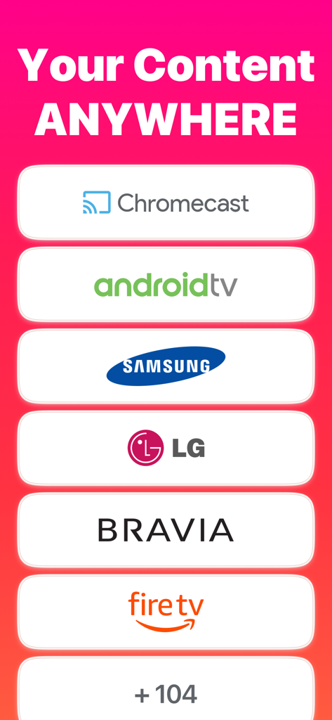 Replica screen mirroring compatibility list with top TV brands