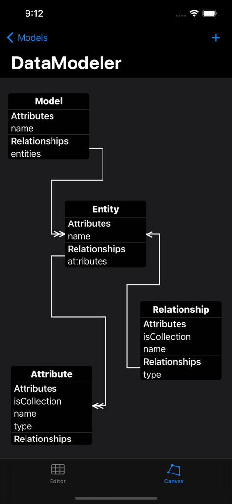 Una captura de pantalla de la aplicación Data Modeler que muestra un diagrama de Relación de Entidad con entidades Modelo, Entidad, Relación y Atributo en modo oscuro.