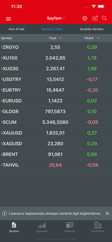Ziraat Trader Mobile - A watchlist screen on the Ziraat Trader Mobile app showing live market data for Turkish stocks and currency exchange rates