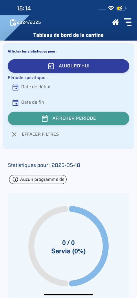 G-EcolePlus - Panel de la cantina de la aplicación de gestión escolar G-EcolePlus que muestra estadísticas del servicio de cafetería