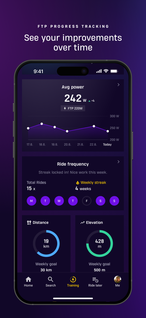The ROUVY Companion mobile app interface showing FTP progress tracking and weekly training metrics