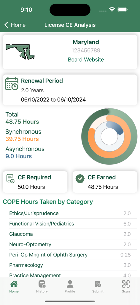 OE TRACKER attendance app - OE TRACKER app screen showing optometry license continuing education analysis and credit progress for Maryland