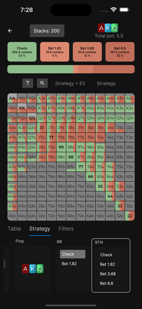 GTO strategy grid in the Lucid Poker Trainer app showing optimal actions for different hand combinations on a flop.