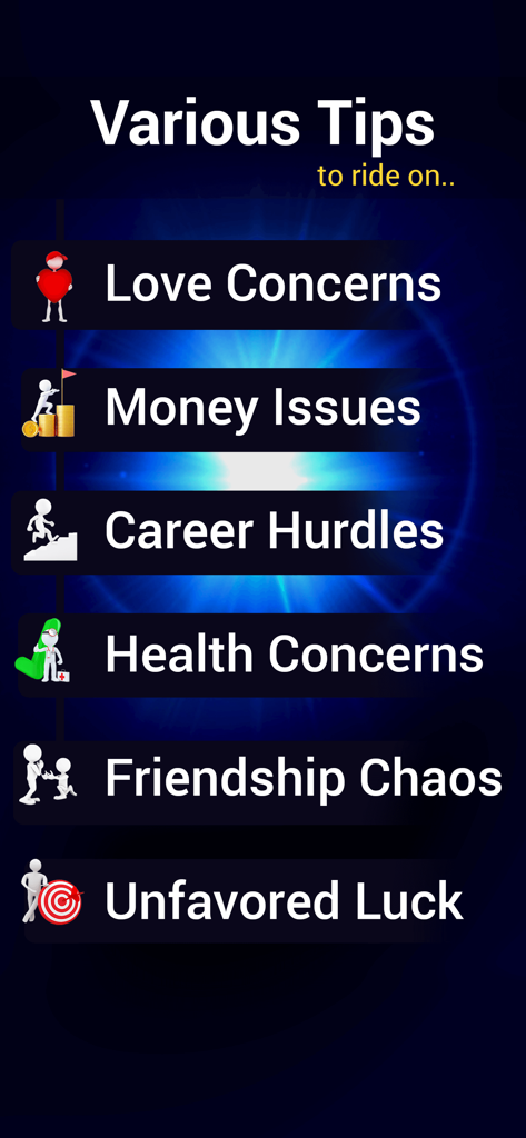 Numerology - Numbers & You - Un menú de categorías de guía que incluye Preocupaciones Amorosas, Problemas de Dinero y Obstáculos de Carrera en la aplicación Numerología.