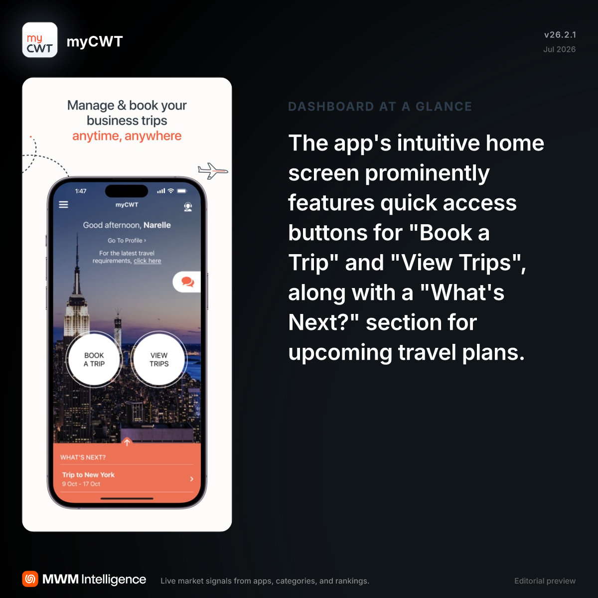 myCWT - Travel App | MWM