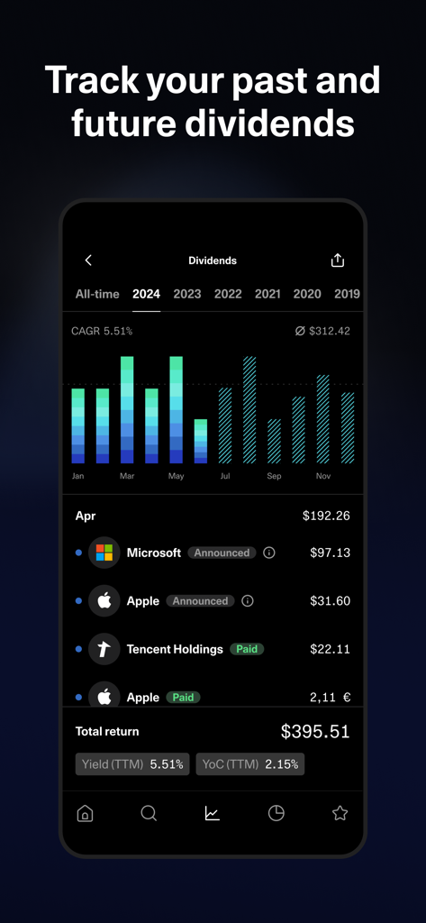 getquin - Portfolio Tracker - Una pantalla de aplicación móvil de getquin que muestra un calendario de dividendos con un gráfico de barras de pagos anuales y una lista de dividendos de Microsoft y Apple