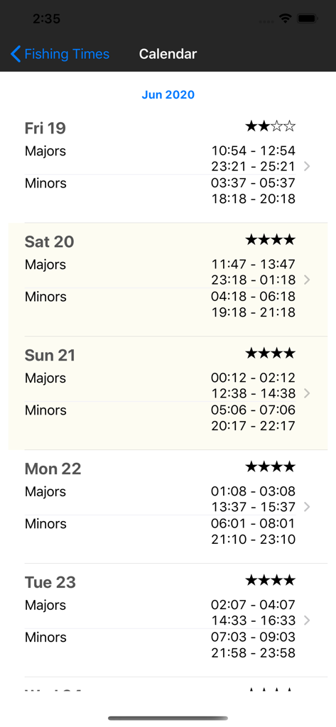 Fishing Times Pro - Calendar view of Fishing Times Pro app displaying major and minor fishing periods with daily star ratings