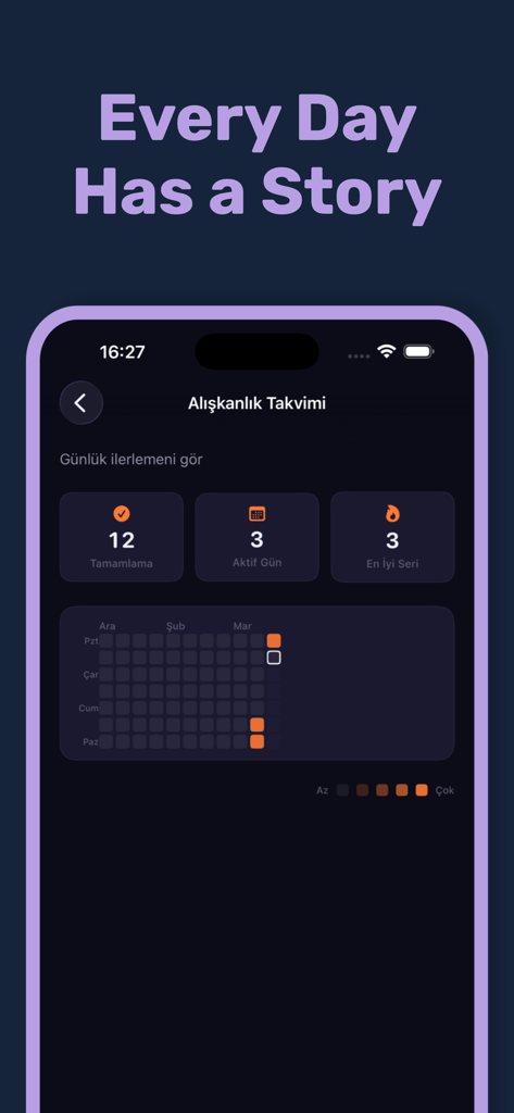 Streakly: Daily Habit Tracker - Streakly app interface showing a habit calendar with a progress heatmap and daily completion statistics