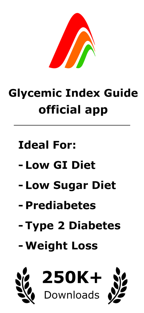 Glycemic Index & Load Tracker - Offizieller Leitfaden für den glykämischen Index App zeigt Funktionen für Diabetesmanagement und Gewichtsabnahme