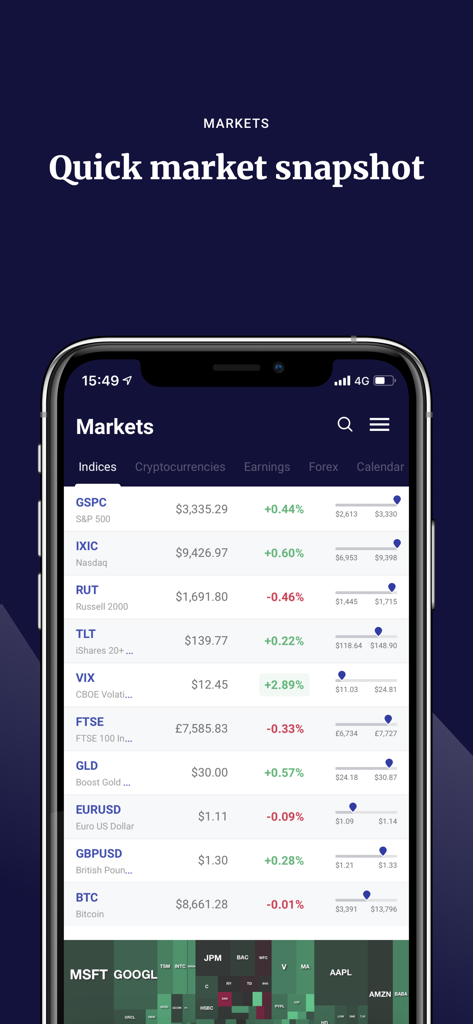 wallmine: Stocks & Bitcoin - Wallmine app interface showing a quick market snapshot of stocks indices and bitcoin prices on a mobile device