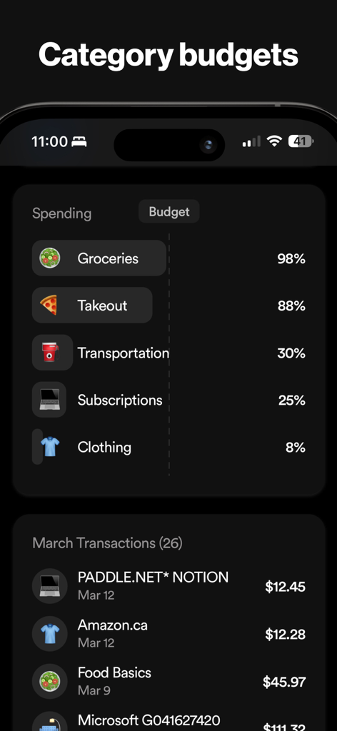Cheddar app interface displaying category budget percentages and a list of March transactions in dark mode.