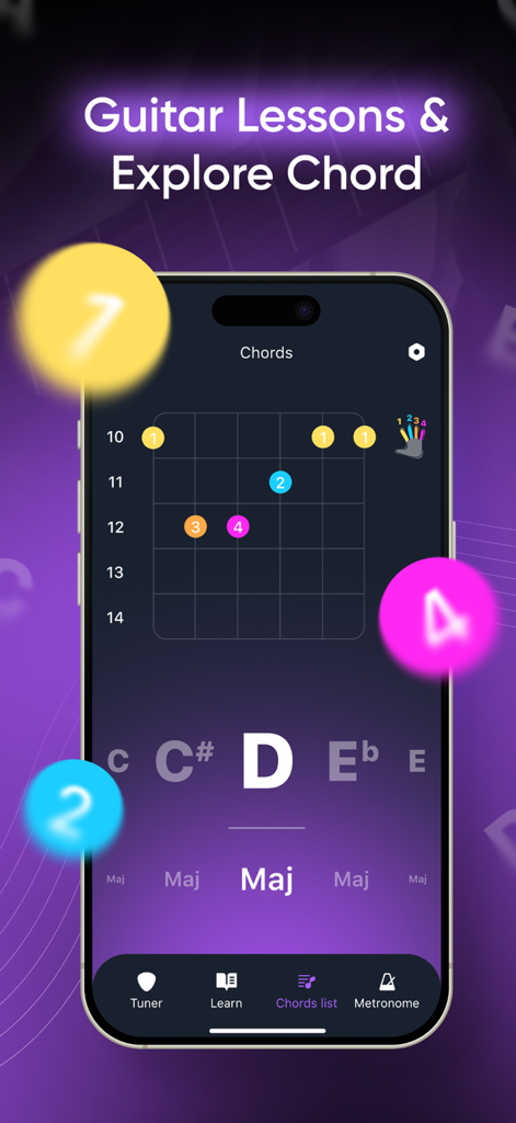 Tuner & Learn To Play Guitar - Interfaz de la biblioteca de acordes de guitarra mostrando posiciones de los dedos de Re Mayor