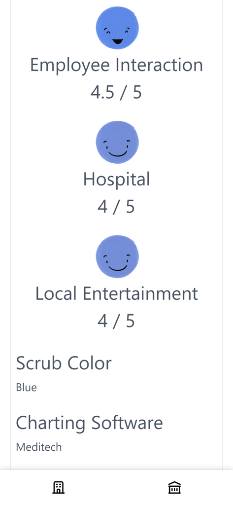 Scrubstr - Scrubstr app interface showing hospital ratings for employee interaction and local entertainment along with scrub color and charting software details.