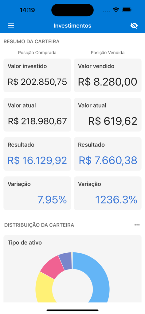Panel de inversión que muestra el resumen de la cartera y el gráfico de distribución de activos