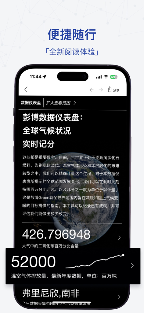 iBloomberg i商周 - A mobile interface for iBloomberg i商周 showing a global climate data dashboard with CO2 concentration and greenhouse gas emission metrics.