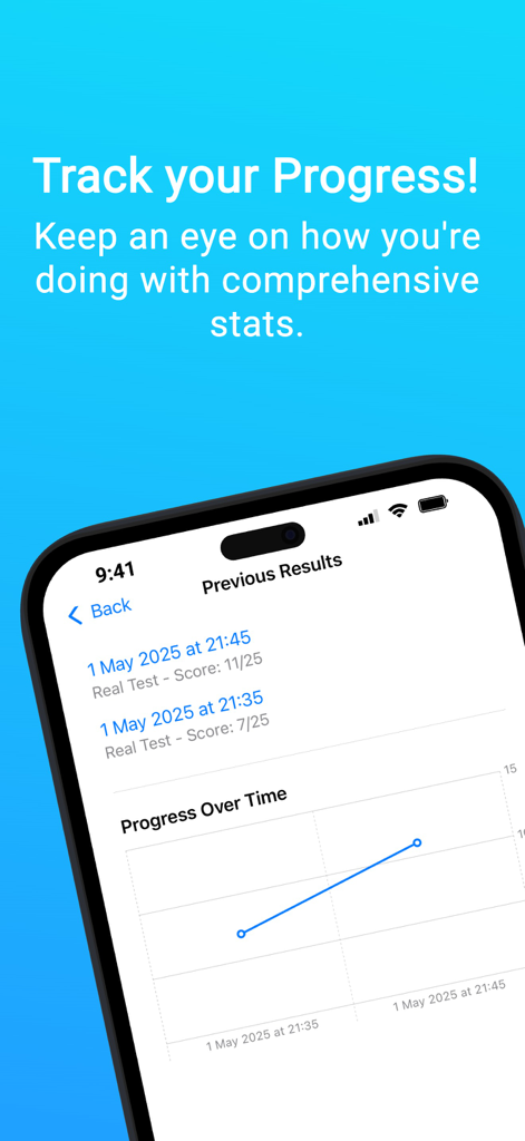 MTC Multiplication Check Pro - Pantalla de la aplicación MTC Multiplication Check Pro que muestra resultados anteriores y un gráfico de progreso a lo largo del tiempo