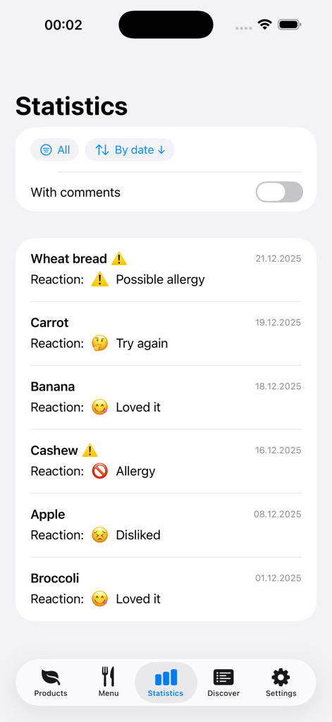 Statistics screen of the My Weaning app showing a list of foods and the baby reaction to each one