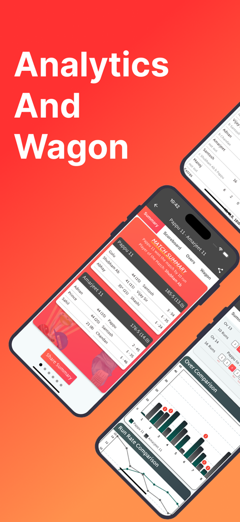 Cricket match summary and analytics charts showing run rate and over comparisons in the Crico app