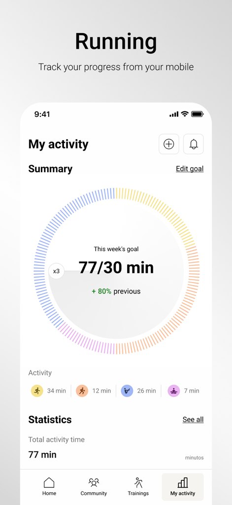 Interfaz de la app Oysho Training mostrando el progreso semanal de entrenamiento y estadísticas de actividad