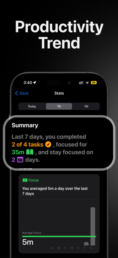 Todo List & Pomodoro: PomoTask - PomoTask App-Screenshot, der eine Zusammenfassung wöchentlicher Produktivitätstrends und Fokuszeitstatistiken auf einer iPhone-Oberfläche zeigt