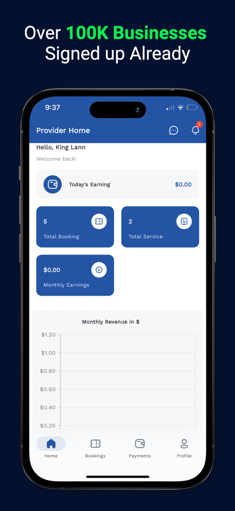 BossApp Seller - Business App | MWM
