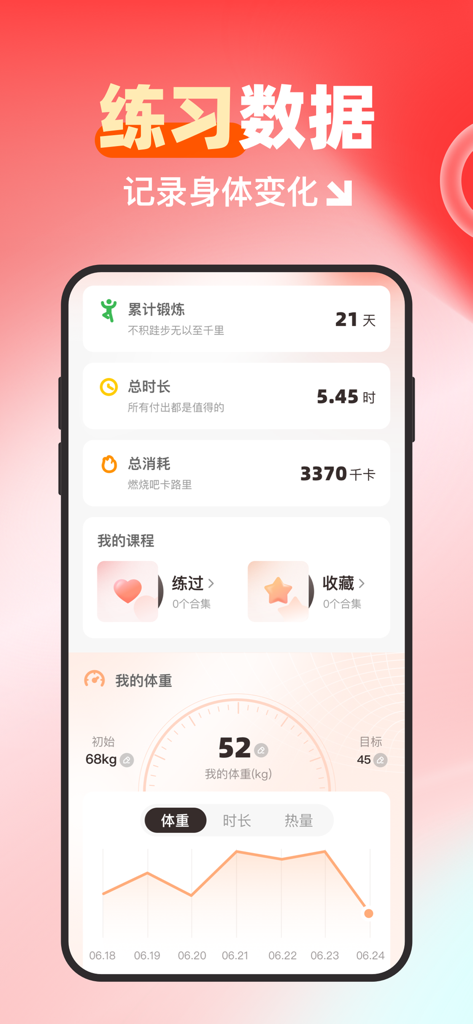 A dashboard from the Vigour Stretching app showing workout stats including exercise days total duration calories burned and a weight tracking progress graph