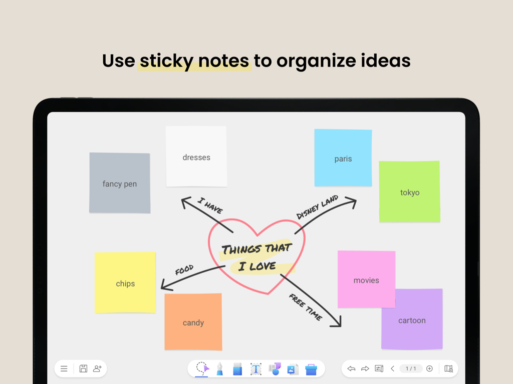 EZWrite 6 - Pizarra digital EZWrite 6 mostrando un mapa mental creativo con notas adhesivas coloridas en un iPad