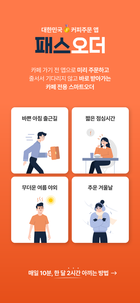 Four illustrations showing scenarios for using the Pass Order coffee app including morning commutes and lunch breaks