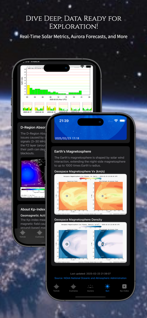 EarthBeat - Schumann Resonance - 太陽指標付きのリアルタイム磁気圏およびジオスペース密度データチャートが表示されたモバイルアプリダッシュボード。