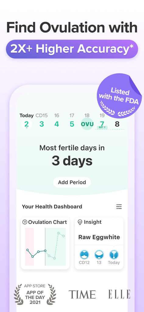 Glow App Dashboard mit Ovulationsvorhersage und Fruchtbarkeitsgesundheitsdiagrammen