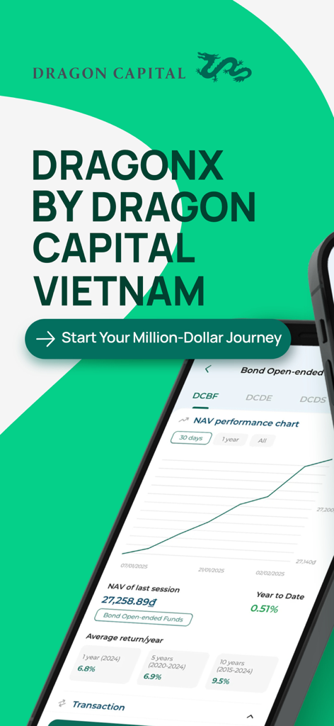 DragonX by Dragon Capital - DragonX mobile app interface showing a performance chart for Vietnamese investment funds and average annual returns