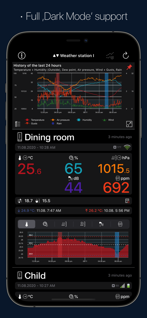 myatmo - Detailed weather and indoor climate dashboard of myatmo app in dark mode.