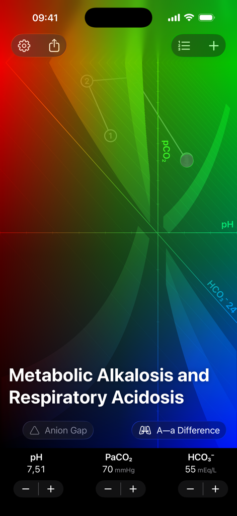 Blood pH - Interactive color graph in the Blood pH app showing metabolic alkalosis and respiratory acidosis diagnosis