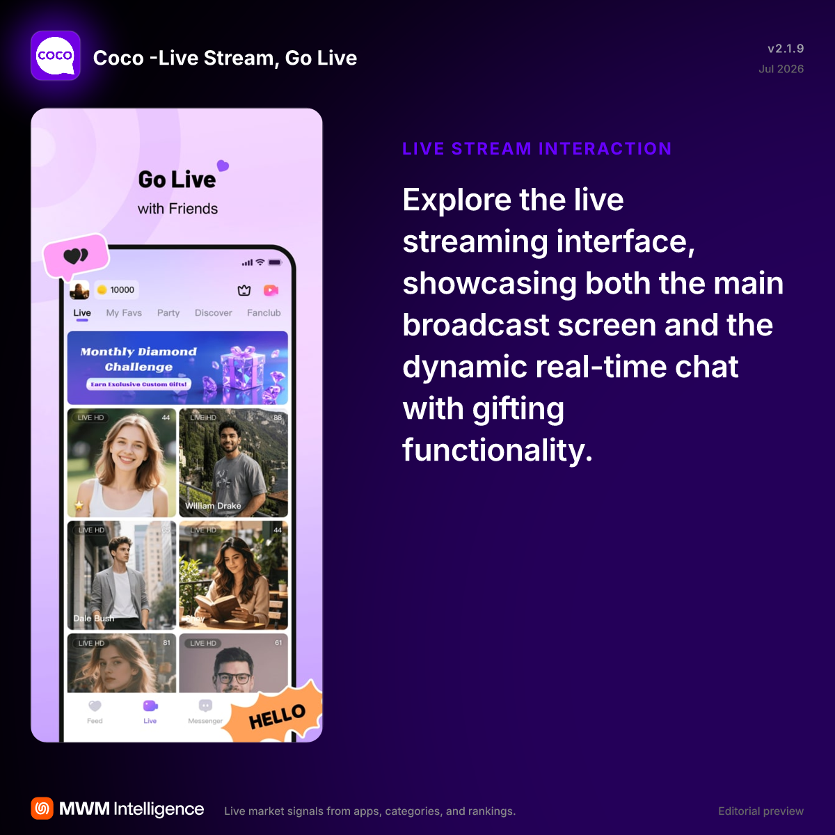 Coco -Live Stream, Go Live - Social Networking App | MWM