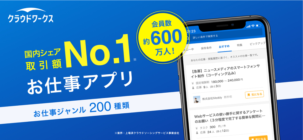 CrowdWorks app screenshot featuring its No. 1 status in Japan with over 6 million members and 200 job categories shown on a smartphone interface.