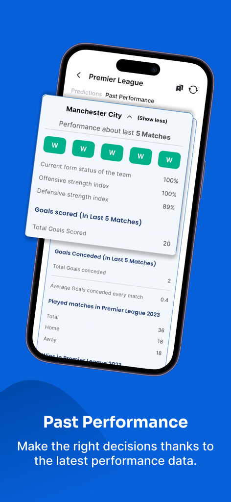 Predibets: Betting Predictions - Predibets mobile app showing historical performance data and team statistics for football betting