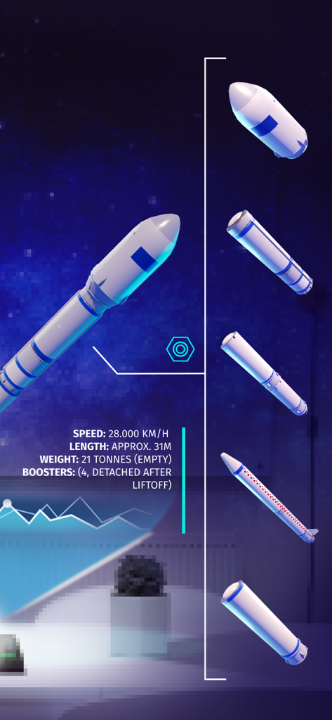 Rocket Ship: Spaceship Builder - Entertainment App | MWM