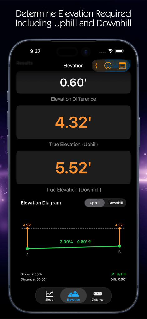 Screenshot of the Elevation Calculator screen in Slope Calculator app showing elevation difference true elevations and a visual diagram