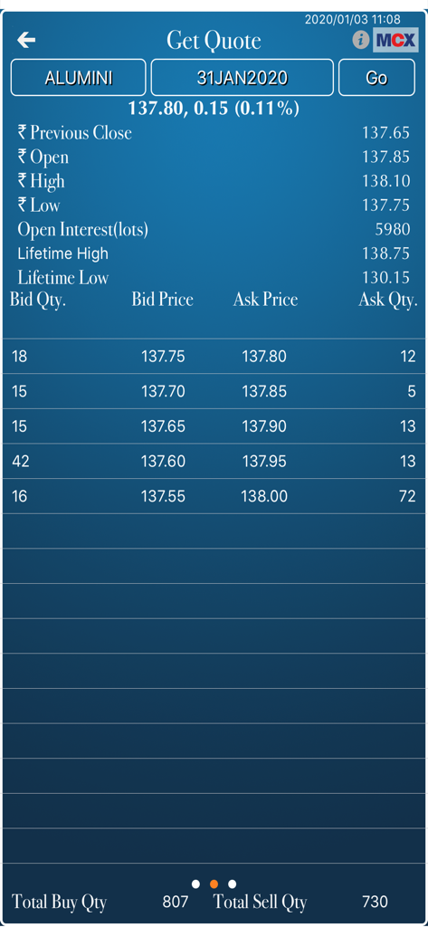 MCX mobile app screen showing market data and price quotes for alumini commodity