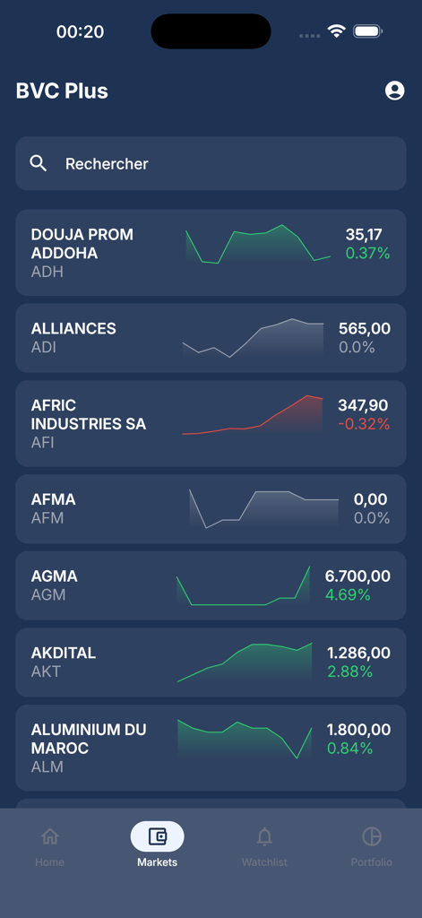 BVCPlus - Interfaz móvil de la aplicación BVCPlus que muestra datos del mercado de valores y gráficos en tiempo real para empresas marroquíes.