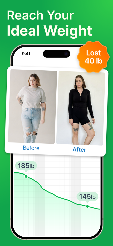 PlateAI - MyNetDiary AI Coach - Before and after weight loss transformation photos with a progress chart
