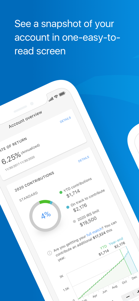 Dashboard dell'app Capital Group PlanPremier401k che mostra una panoramica dei dettagli dell'account pensionistico inclusi tasso di rendimento e progresso dei contributi