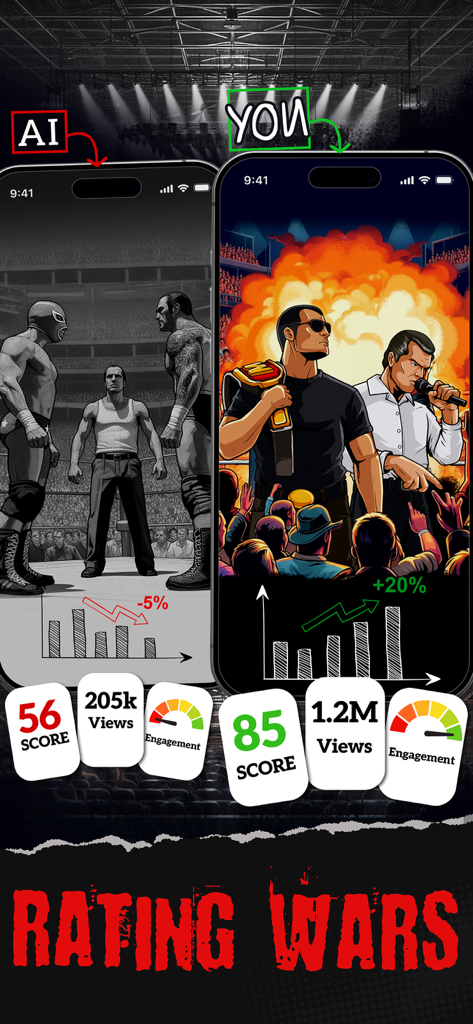 Wrestling GM - Comparison of wrestling show ratings and viewership stats between the player and AI opponent in Wrestling GM
