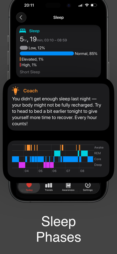 CardioBot app interface showing detailed sleep phases and personalized health coaching advice