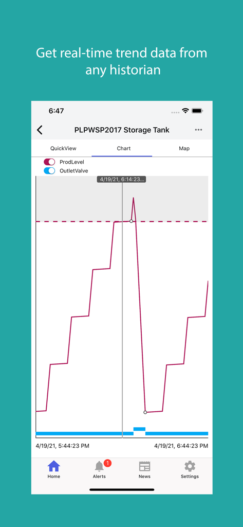 AVEVA Insight - Interfaccia dell'app AVEVA Insight che mostra un grafico di trend dei dati in tempo reale per un serbatoio di stoccaggio industriale.