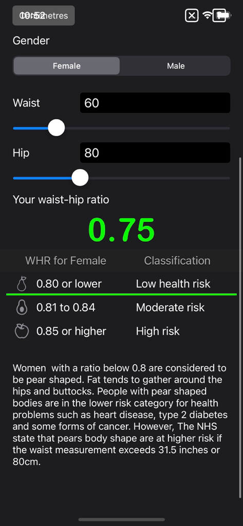 Waist to Hip Ratio Calc - Ergebnis der Taille-Hüfte-Verhältnisberechnung für eine Frau, die ein geringes Gesundheitsrisiko anzeigt